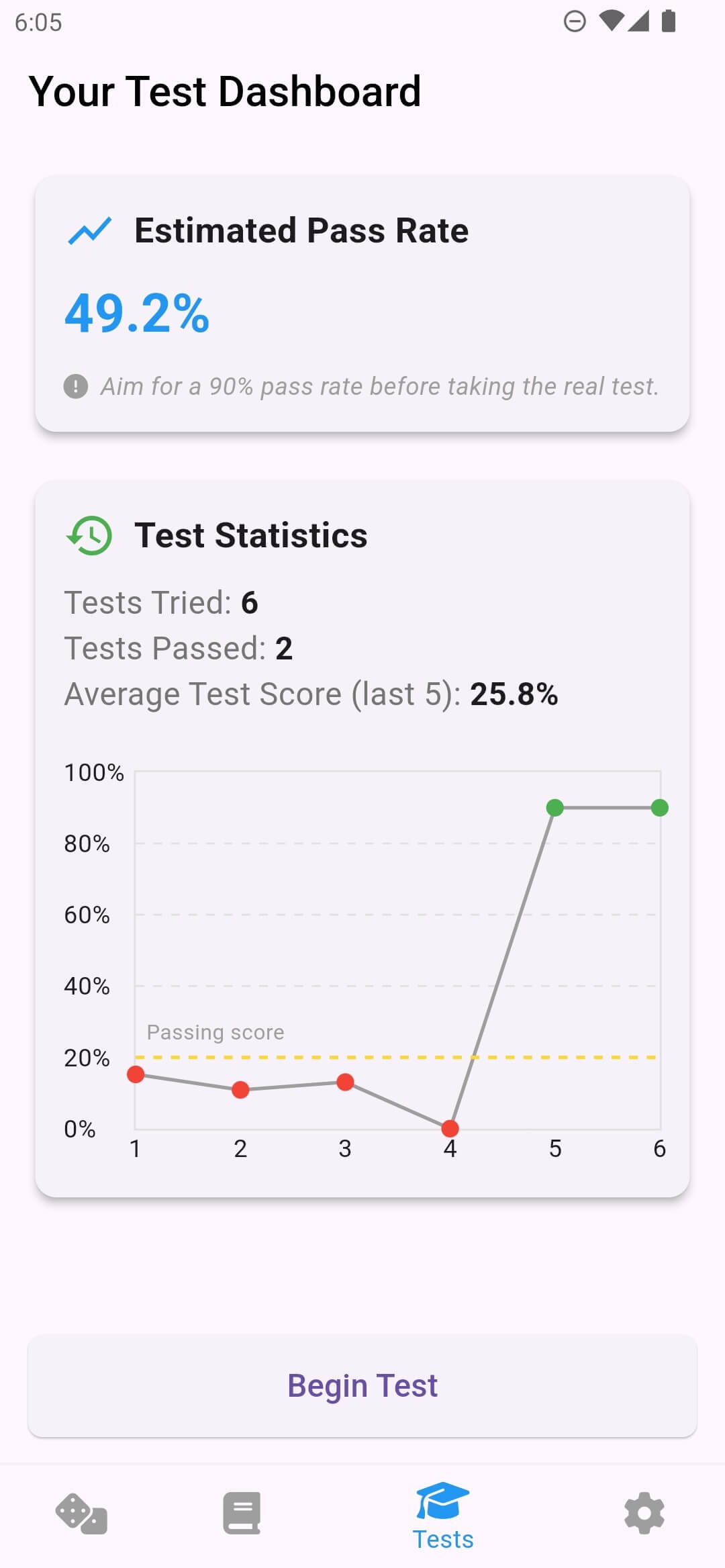 DMV Progress Tracking Screenshot